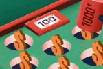 A stylized game board resembling Whac-A-Mole, with dollar signs in place of moles. A large mallet labeled "1000" is poised above one of the dollar signs, suggesting a focus on hitting monetary targets or financial challenges.